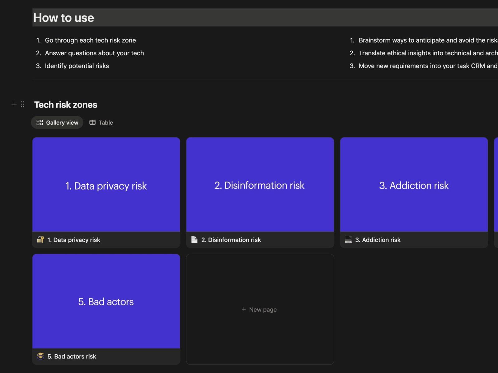 Preview of the Responsible AI Launch Kit: tech risk zones and how to use them