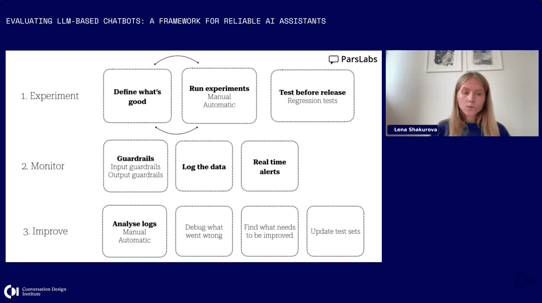 Lena presenting her LLM chatbot evaluation framework in a Conversation Design Institute webinar